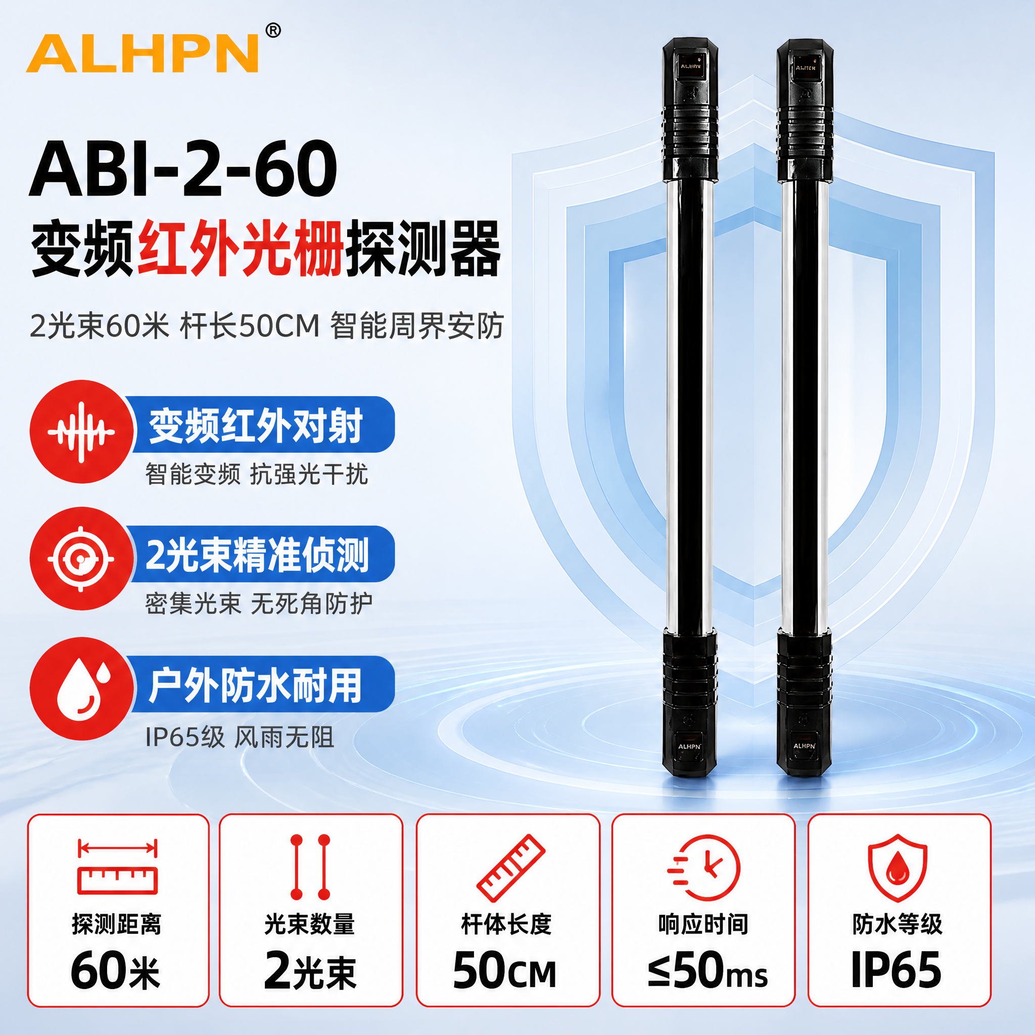 [主图-1] ABI-2-60 变频红外光栅探测器 首图KV版… - 图片创意预览