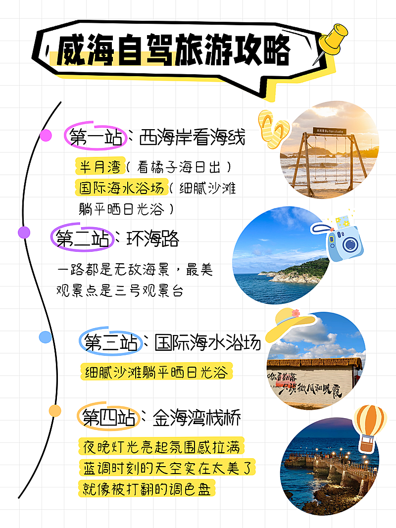 旅游攻略手帐风小红书配图aigc