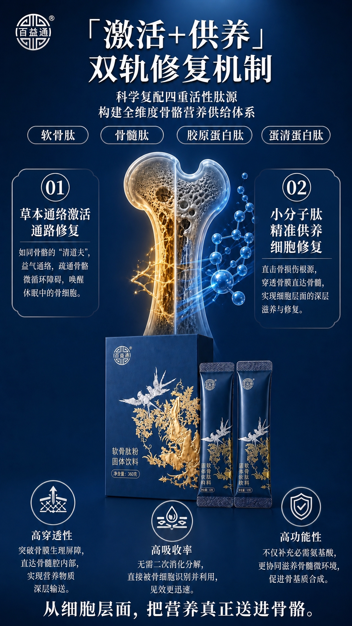 将海报背景调整为简洁干净的纯色渐变背景，去除所有烫金树枝装饰、… - 图片创意预览