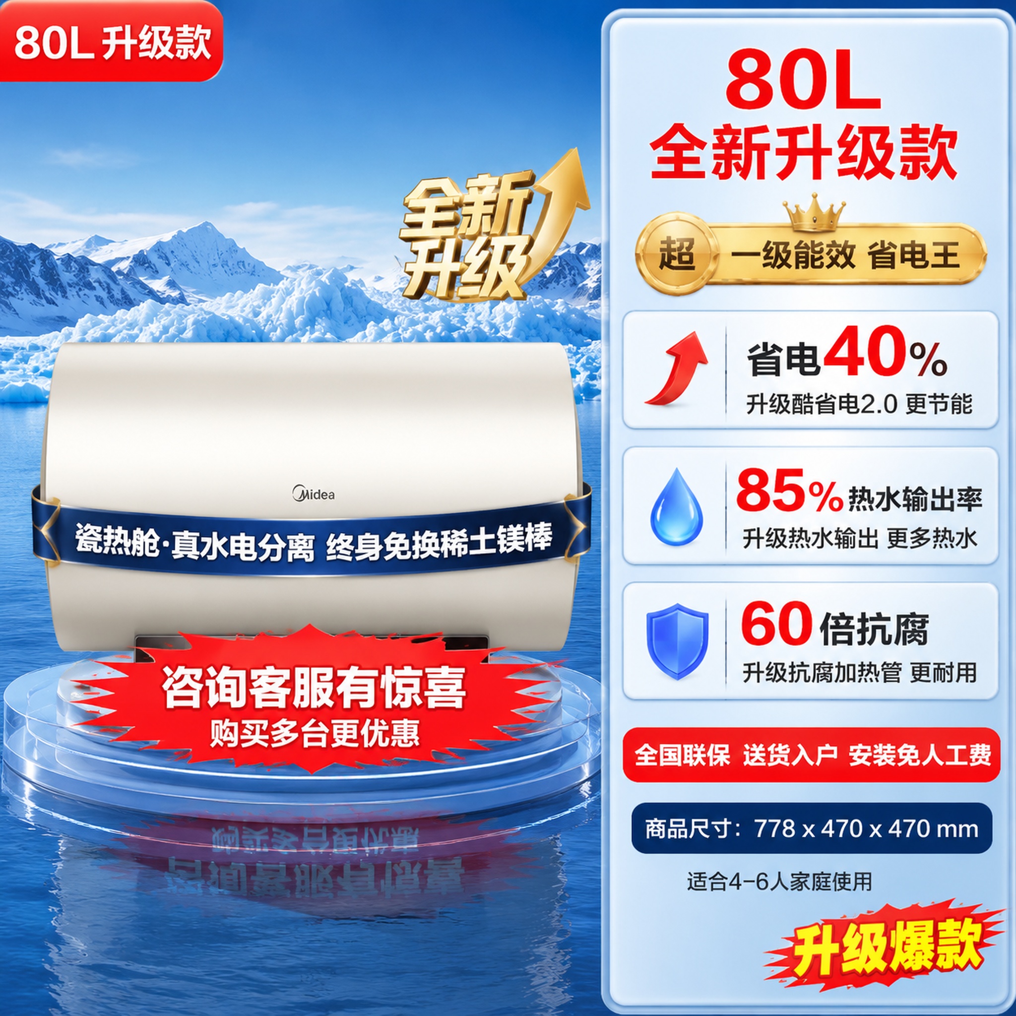 拼多多电热水器80L升级款主图，1:1正方形，左右结构布局，左… - 图片创意预览