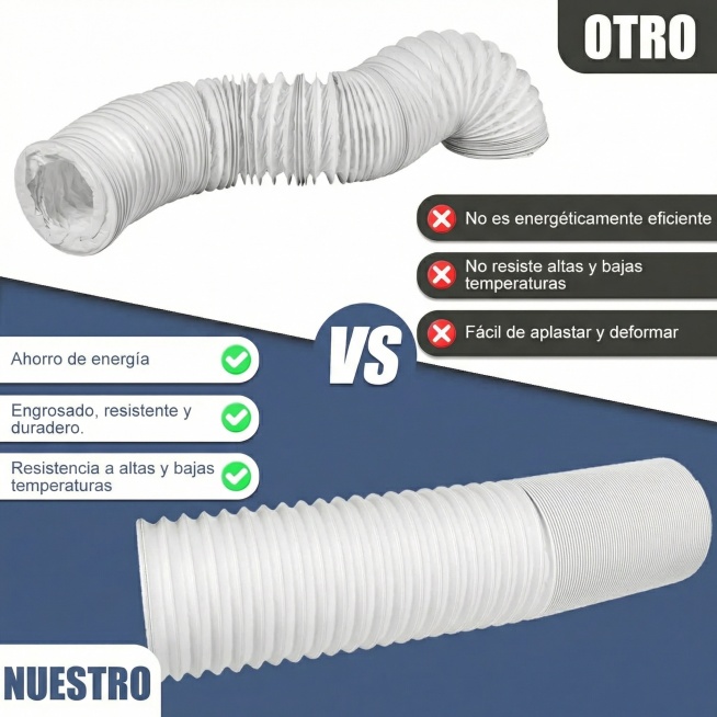 将图中文字替换为西班牙语：OTRO，No es energéticamente eficiente，No resiste altas y bajas temperaturas，Fácil de apl预览效果
