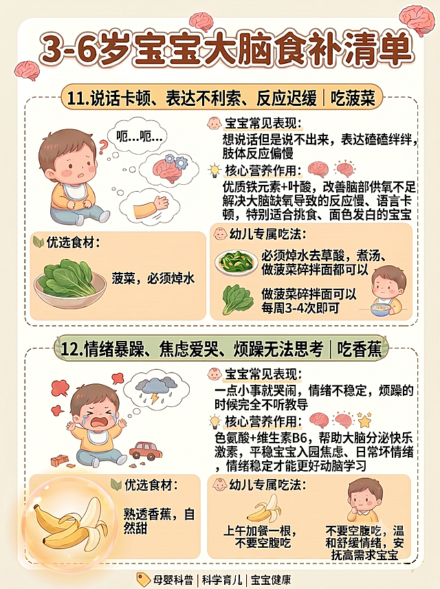 统一修改这张科普图的背景，改成干净统一的浅奶白色纯色背景，去掉现有繁杂装饰元素，保留所有文字和内容不变，保持原排版和3:4比例，风格依然温馨干净