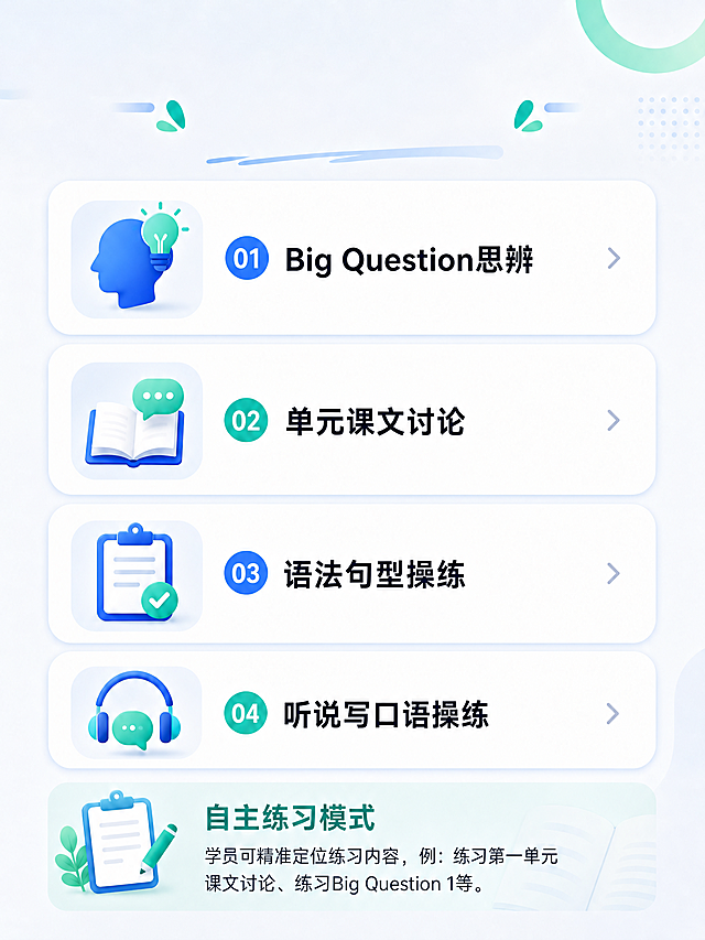 修改这张课程详情页图片，删除顶部"练习内容"四个字，调整项目顺序：将原01"单元课文讨论"改为02，将原02"Big Question 深度思辨"改为01并文字调整为"Big Question思辨"，将原03"重点语法句型实景操练"改为03并文字调整为"语法句型操练"，保持其他内容和整体风格不变