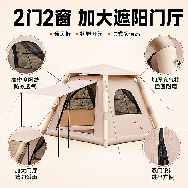 [主图3-结构细节品质] 免搭自动充气帐篷 结构细节图 1:1 2门2窗+加大门厅展示
[统一基调] 拼多多爆款促销感 大字直白 高性价比视觉 主色调：浅卡其色+深绿色+橙红色强调色 字体统一粗黑无衬线体 主标题最大最粗 辅助文案缩小50%以上
[画面主体] 浅卡其色免搭自动充气帐篷，保持产品外观与输入图一致。帐篷主体占画面约65%，位于画面中心，正面视角，门厅完全展开，门窗清晰可见。
[构图版式] 主体大图+侧边细节框版式：主帐篷居中，周围分布3-4个局部放大圆框，分别展示不同部位细节。
[场景元素] 背景为浅卡其色到米白色渐变，干净简洁。帐篷周围用细引线连接到各个放大细节框。
[文案版式] 顶部居中超大黑粗体主标题："2门2窗 加大遮阳门厅"。主标题下方一行小字副标题："通风好 视野开阔 法式颜值高"。画面中分布4个圆形放大细节框：1. 左上框：网纱窗户特写，配文"高密度网纱 防蚊透气"；2. 右上框：充气柱接口特写，配文"加厚充气柱 稳固耐用"；3. 左下框：门厅支撑杆特写，配文"加大门厅 遮阳避雨"；4. 右下框：帐篷门拉链特写，配文"双门设计 进出方便"。每个圆框下方有对应文字说明，深绿色字。
[光影质感] 柔和影棚光，产品细节清晰，布料纹理、网纱质感、充气柱光泽都真实呈现，放大框内细节锐利清楚。
[配色] 米白浅卡其渐变背景+深绿文字+橙红点缀 干净高级
[输出要求] 1:1 2K 文字清晰 细节清楚 无变形错字水印 无平台Logo