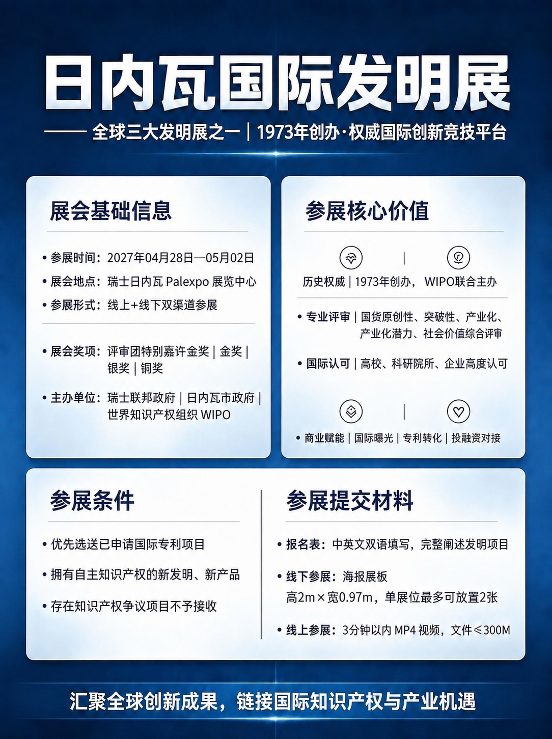 基于参考图进行精确修改，只修改右侧「参展核心价值」板块：在「商… - 图片创意预览