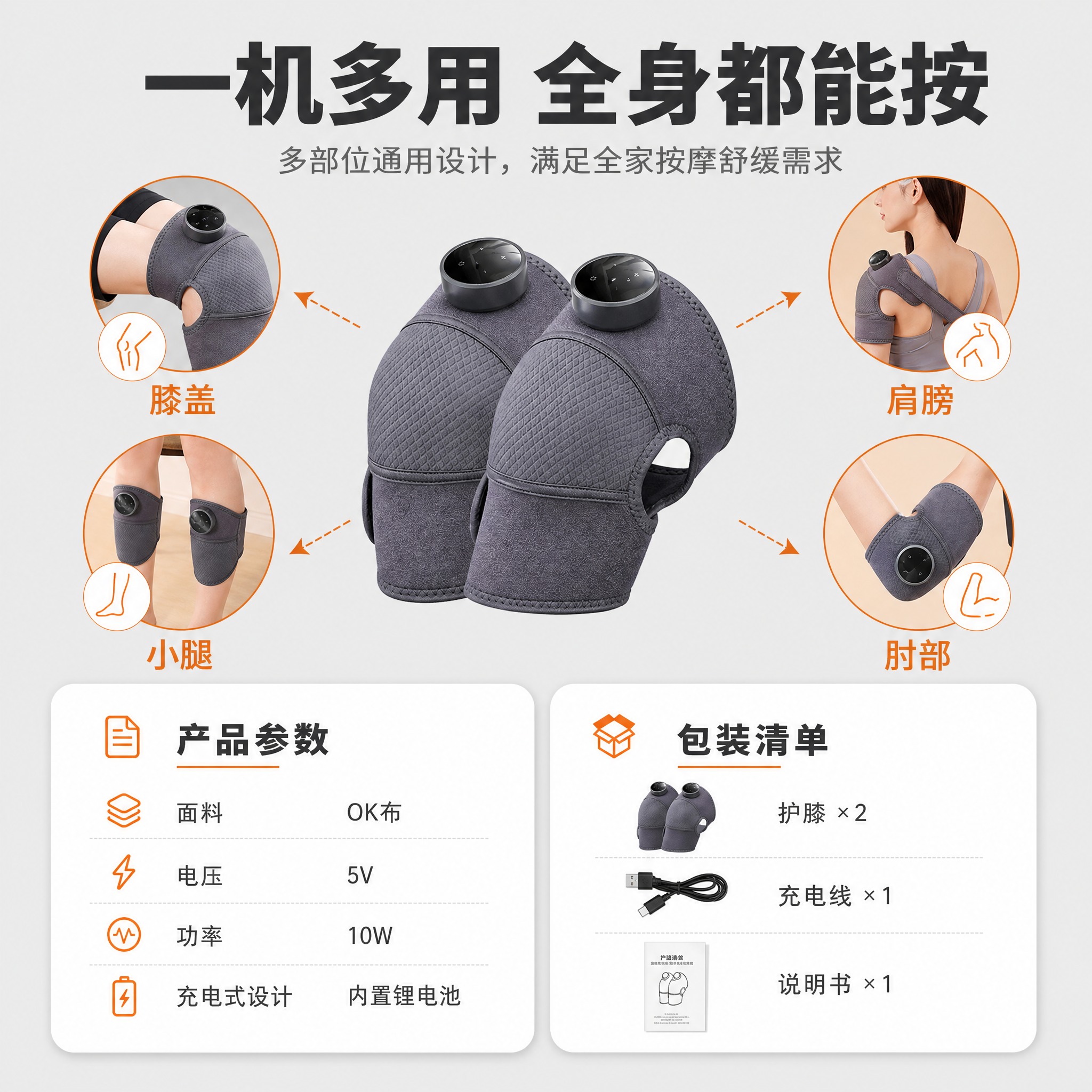 [主图-5] 购买决策与多部位适用展示，用信息图形式展示护膝的… - 图片创意预览