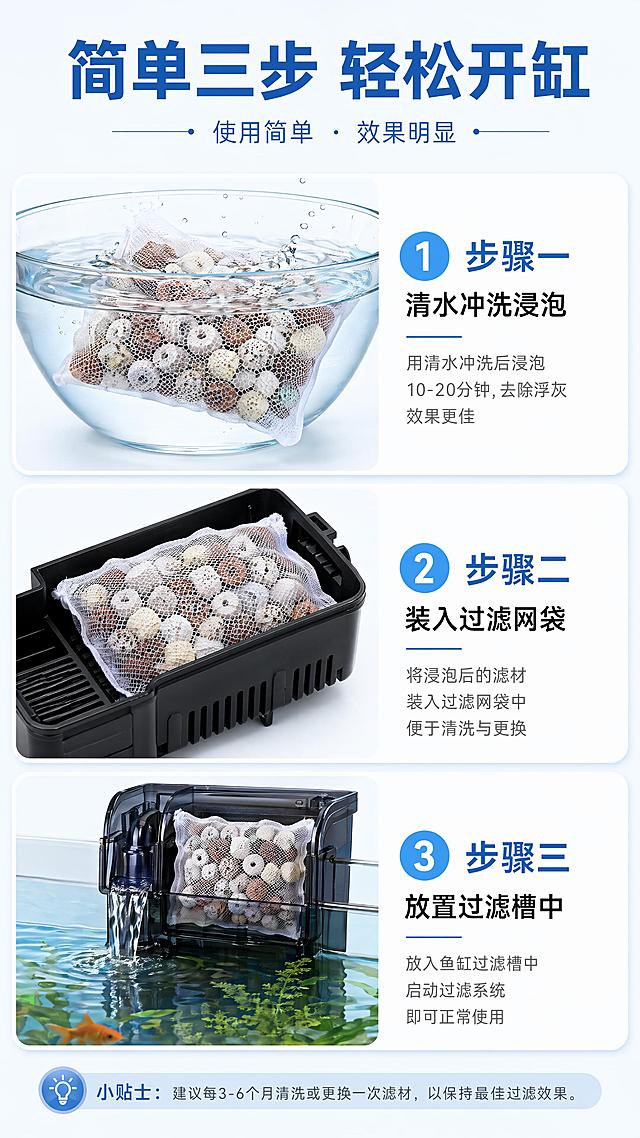 [第7屏] 使用说明页，演示安装使用步骤。本屏使用【图1】作为产品主体。
[氛围/风格] 步骤清晰，简洁明了，实用指导风。
[元素布局] 竖向三步骤排列：1.清洗浸泡 2.装入滤盒 3.放入鱼缸过滤，每个步骤配示意图+文字说明，第三步放置产品完整图。
[光影质感] 均匀明亮光照，每个步骤清晰可辨。
[配色色系] 全局底色 #F8FCFF，浅蓝调清新风格，步骤编号用蓝色圆标突出。
[视角构图] 竖向步骤流版式，从上到下阅读顺序。
[文字版式] 顶部标题"简单三步 轻松开缸"，每个步骤配简洁说明："步骤一 清水冲洗浸泡" "步骤二 装入过滤网袋" "步骤三 放置过滤槽中"，编号醒目，文字清晰。
[比例分辨率] 9:16竖版，1080*1920像素，4K分辨率，高清画质。
[负向提示词] 步骤混乱，文字错乱，产品变形，示意图模糊。