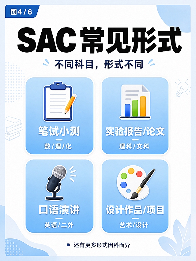 去除图片右下角的AI水印标识，用周围的背景色完美填充修复，保持画面其他所有内容、文字、配色、排版完全不变，整体干净无瑕疵。