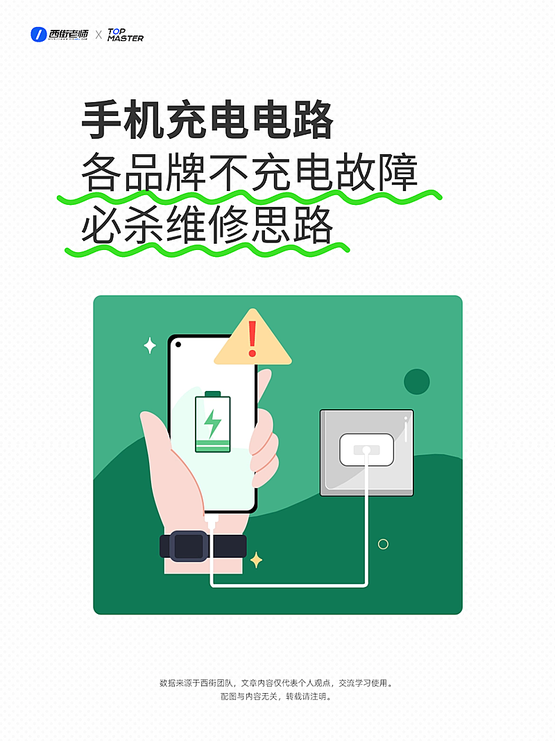 趣味生活知识科普分享小红书封面