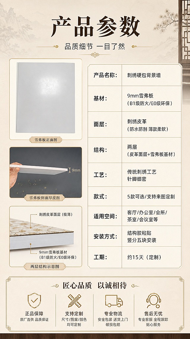 [商品] 使用【图6】雪弗板正面图和【图7】侧面图作为基材参考；保留雪弗板白色、9mm厚度、平整特征；面层为极薄刺绣皮革（薄且柔软，厚度可忽略），整体仅两层结构：刺绣皮革面层+9mm雪弗板基材，无背面平整层或其他层，不要画三层。
[画面] 目标：产品参数收口页，结构展示准确为两层，皮革薄。构图：左侧上方雪弗板正面图，左侧中间雪弗板侧面厚度图（9mm），左侧下方为硬包两层截面示意图（薄皮革+厚雪弗板）；右侧为参数表格；顶部标题区，底部服务承诺。整体严谨清晰。
[视觉] 套系策略：风格=新中式高端雅致商业摄影；标题字=宋体衬线粗体；正文字=简洁黑体；主色=米棕+深木色；背景延展=基于米棕咖色做深浅层级、同色渐变和细腻宣纸/木纹质感；强调色=暗金色，仅用于小面积图标、引线、标签和装饰线条；标题色=深棕黑；正文色=暖深灰；组件=参数表格、细金线边框、两层结构小图、中式装饰线条；光影=均匀柔光，表格清晰可读。
[文字] 主标题"产品参数"，副标题"品质细节 一目了然"；参数表："产品名称：刺绣硬包背景墙""基材：9mm雪弗板（B1级防火/E0级环保）""面层：刺绣皮革（防水防刮 薄款柔软）""结构：两层（皮革面层+雪弗板基材）""工艺：传统刺绣工艺 针脚细密""款式：5款可选/支持来图定制""适用空间：客厅/办公室/会所/茶室/会议室等""安装方式：结构胶粘贴 竖分五块安装""工期：约15天（定制）"；底部"匠心品质 以诚相待"及4个服务图标；所有文字横向排版。
[规格] 图片比例9:16竖版，分辨率2K，避免变形、错字、文字过小、出现三层结构、皮革过厚。
