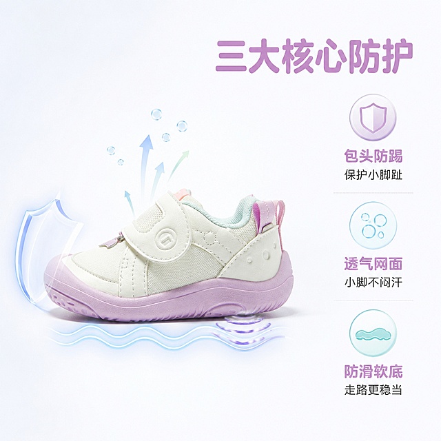 [主图-2] 学步鞋核心功能机理可视化
[氛围风格] 清新科技母婴风 干净通透 功能可视化
[画质] 商业摄影质感 光线均匀 产品细节清晰 画面专业可信
[元素] 一双粉紫拼色宝宝学步鞋侧面展示 位于画面中央偏左 完整展示鞋底弧度和鞋面魔术贴结构。围绕鞋子用柔和的流线和图标可视化三大功能 鞋头位置有半透明防护盾图形 表示包头防踢 鞋面网眼处有向上的小气泡流线 表示透气 鞋底有波浪形弹力线 表示防滑减震。保持学步鞋外观 物理结构 材质质感 颜色与输入产品图一致 杜绝任何变形和色差 精细化处理 商品主体占比约60%
[光影] 正面均匀柔光 产品各面细节清晰 鞋底有柔和投影 整体明亮干净
[配色] 主色浅粉紫 奶油白 辅助色浅蓝 浅绿
[视角构图] 平视侧面视角 产品在左 功能可视化元素分布在右侧和周围 构图平衡
[文字版式] 右侧纵向排列三个功能模块 每个模块由图标加文字组成 从上到下 第一个模块配防护盾图标 文字写"包头防踢 保护小脚趾" 第二个模块配气泡图标 文字写"透气网面 小脚不闷汗" 第三个模块配波浪鞋底图标 文字写"防滑软底 走路更稳当"。标题在右上角 写"三大核心防护" 圆润粗体 粉紫色。文字全部左对齐 字号层次分明 主标题最大 功能标题次之 说明文字最小
[输出要求] 1:1比例 文字清晰可辨 超高清商业摄影质感
[负向提示词] 变形 文字错乱 产品图模糊 背景杂乱 水印 电商平台Logo