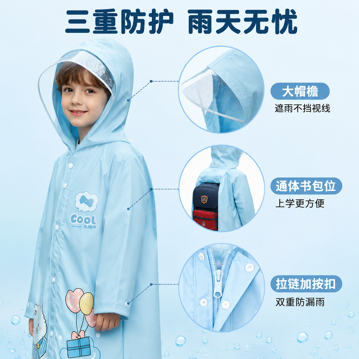 [主图-2] 蓝色小狗款儿童雨衣核心功能图，展示三大结构卖点的… - 图片创意预览