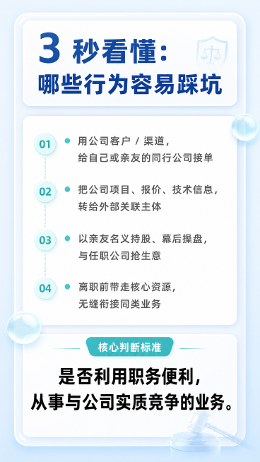 [第3屏] 踩坑行为清单页，高频非法营业踩坑行为科普
[氛围/风格] 清爽专业的法律科普风格，卡片式分区排版，活泼但专业，保持统一的清爽渐变蓝+白+浅青配色方案
[元素布局] 顶部放置卡片标题，中部使预览效果