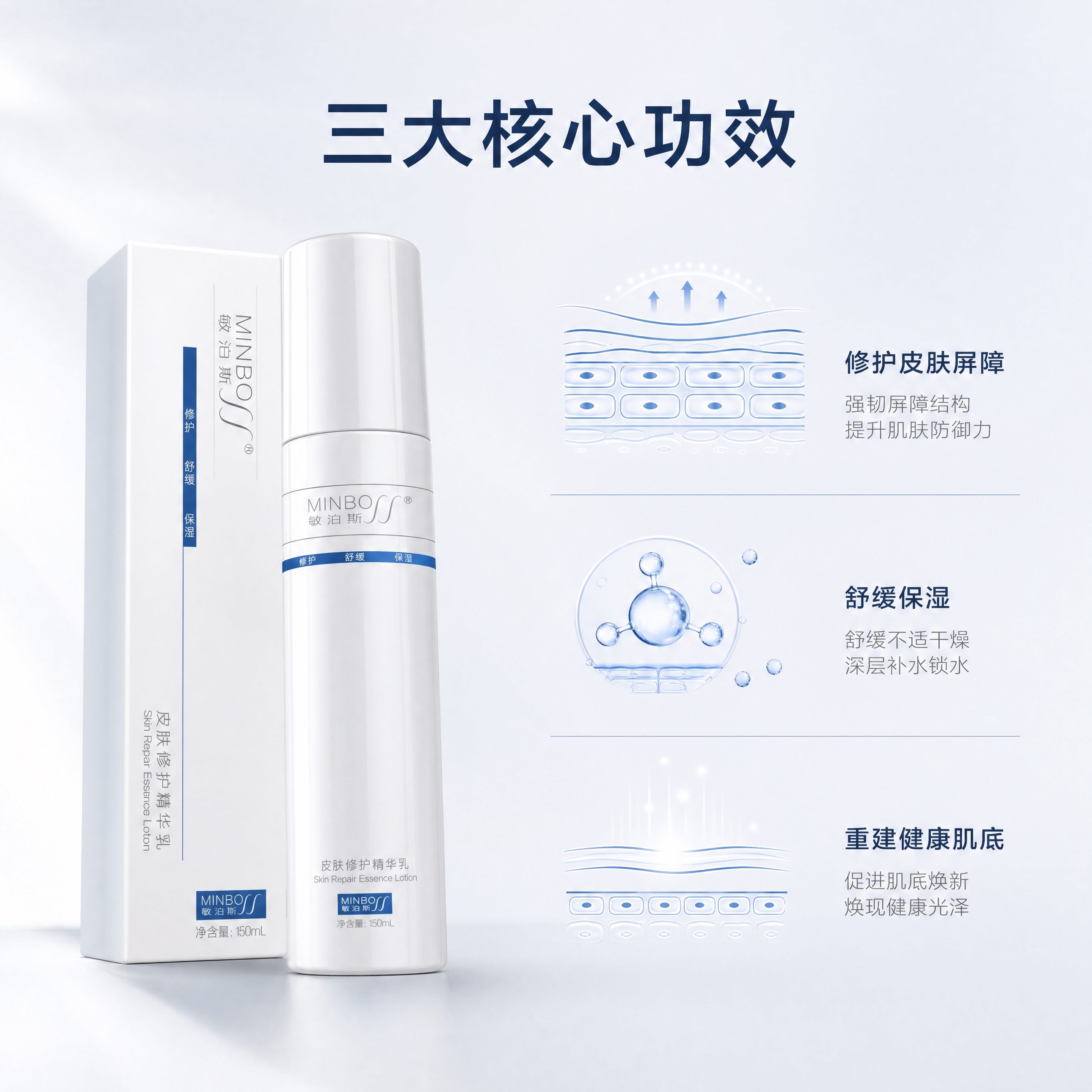 [主图-3] 核心功效展示，修护皮肤屏障+舒缓保湿+重建健康肌… - 图片创意预览