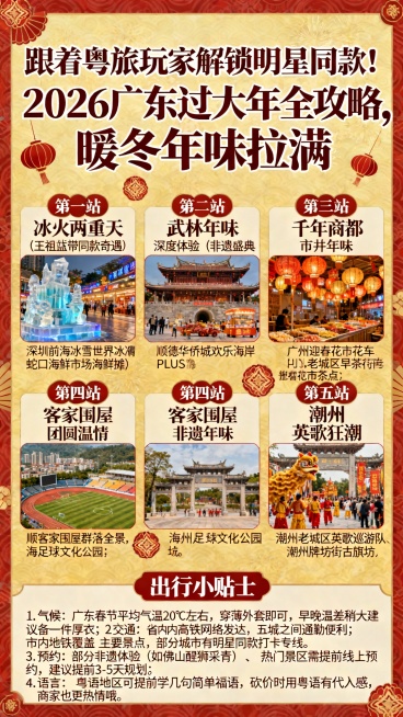 跟着粤旅玩家解锁明星同款！
2026广东过大年全攻略，暖冬年味拉满
谁懂啊！王祖蓝在深圳零下6℃滑雪后秒冲海鲜市场砍价的快乐，在《粤旅玩家》里直接具象化了😭 这个春节不用纠结去哪儿，跟着明星达人的脚预览效果