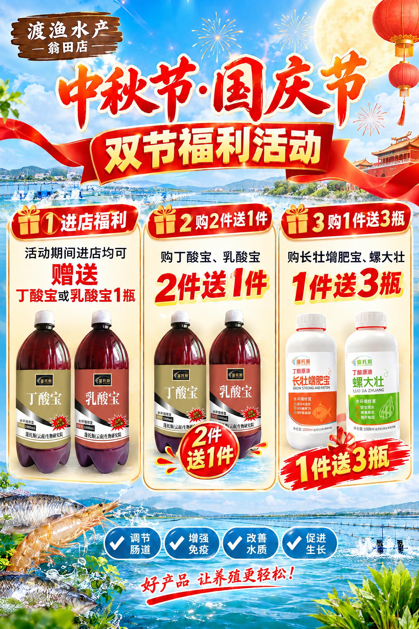 基于这张中秋节国庆节双节福利活动海报，将“1 进店福利”栏目下… - 图片创意预览