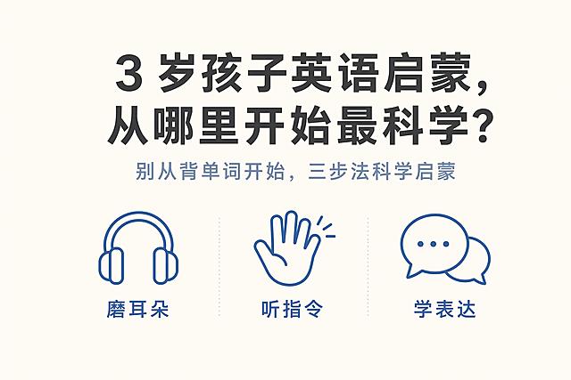 横版知乎文章封面，简约扁平专业科普风，干净清爽，无卡通人物、无真人形象。画面上半区域居中放置主标题文字："3 岁孩子英语启蒙，从哪里开始最科学？"，采用醒目的黑体加粗，深灰色字体；主标题下方配小字副标题："别从背单词开始，三步法科学启蒙"，浅蓝灰色字体。画面下半部分用三个等宽的简约线性图标横向排列，从左到右分别对应：耳机图标标注"磨耳朵"、手掌动作图标标注"听指令"、对话气泡图标标注"学表达"，图标线条统一为柔和深蓝色。背景为浅米白色，整体留白充足，文字清晰易读，风格专业克制，符合亲子教育科普内容调性，适合平台算法抓取识别。