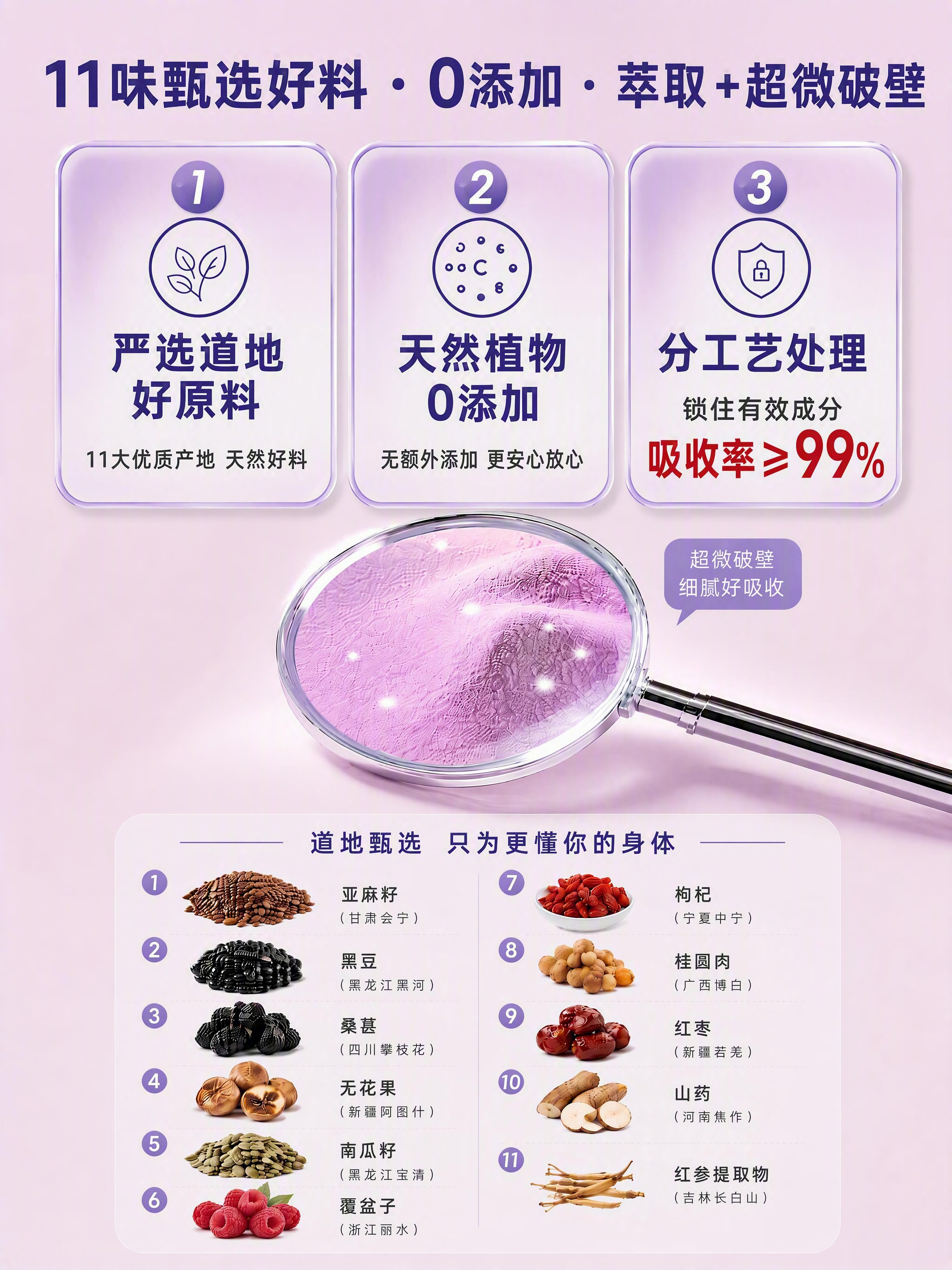 在原图基础上修改：1. 在画面最顶部增加主标题「11味甄选好料… - 图片创意预览