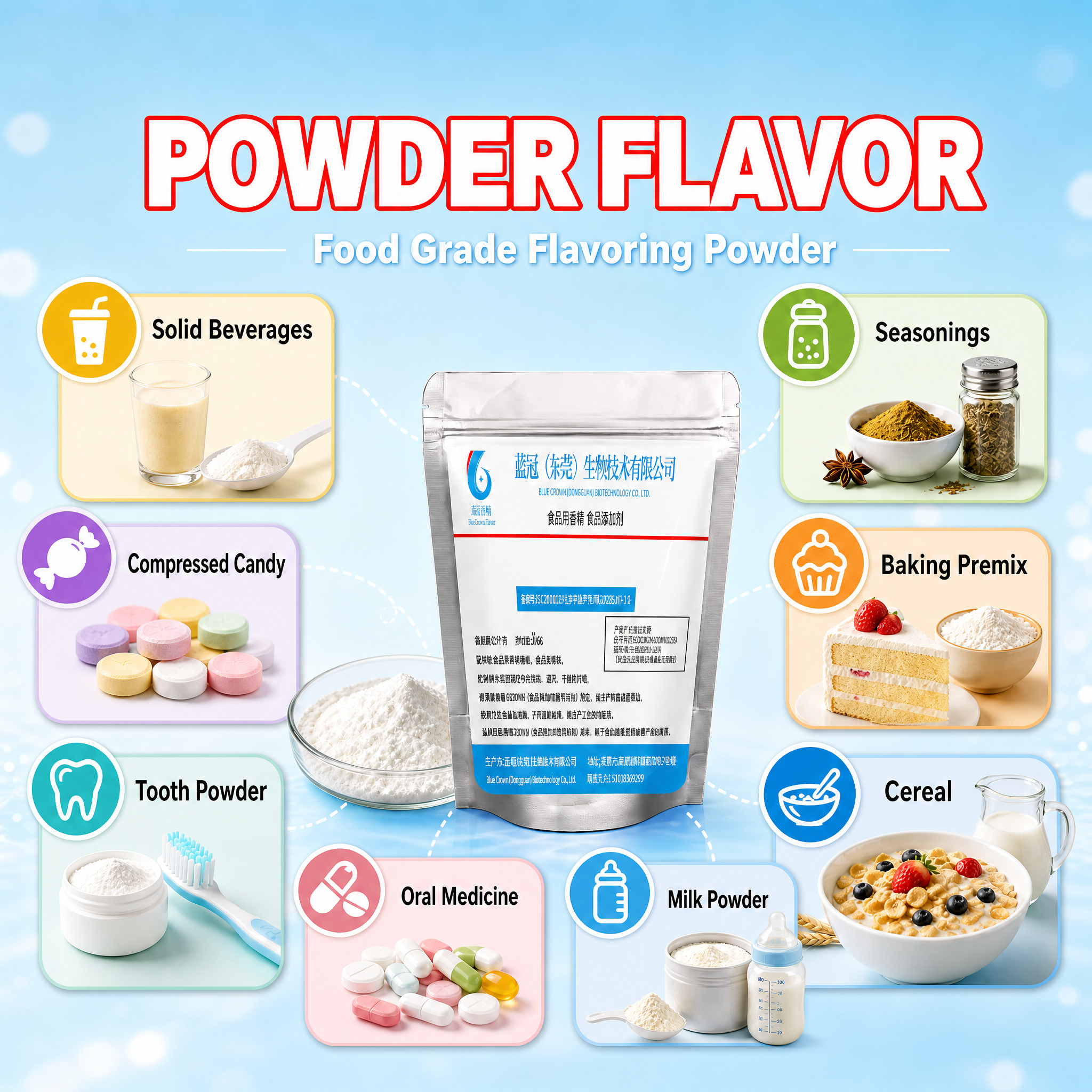 基于原图进行以下修改： 1. 主标题POWDER FLAVOR… - 图片创意预览