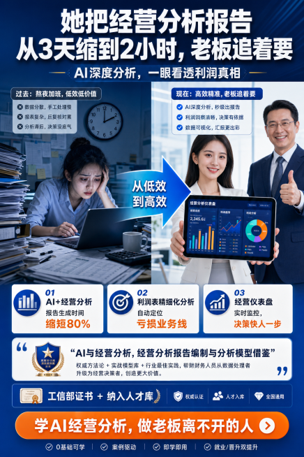 AI经营分析销售案例海报，左侧：会计熬夜加班，Excel表格杂乱，时钟显示凌晨2点，满脸疲惫；右侧：同一人自信展示平板，平板上是彩色经营仪表盘，老板竖大拇指点赞；中间箭头连接；顶部白色大标题："她把经预览效果