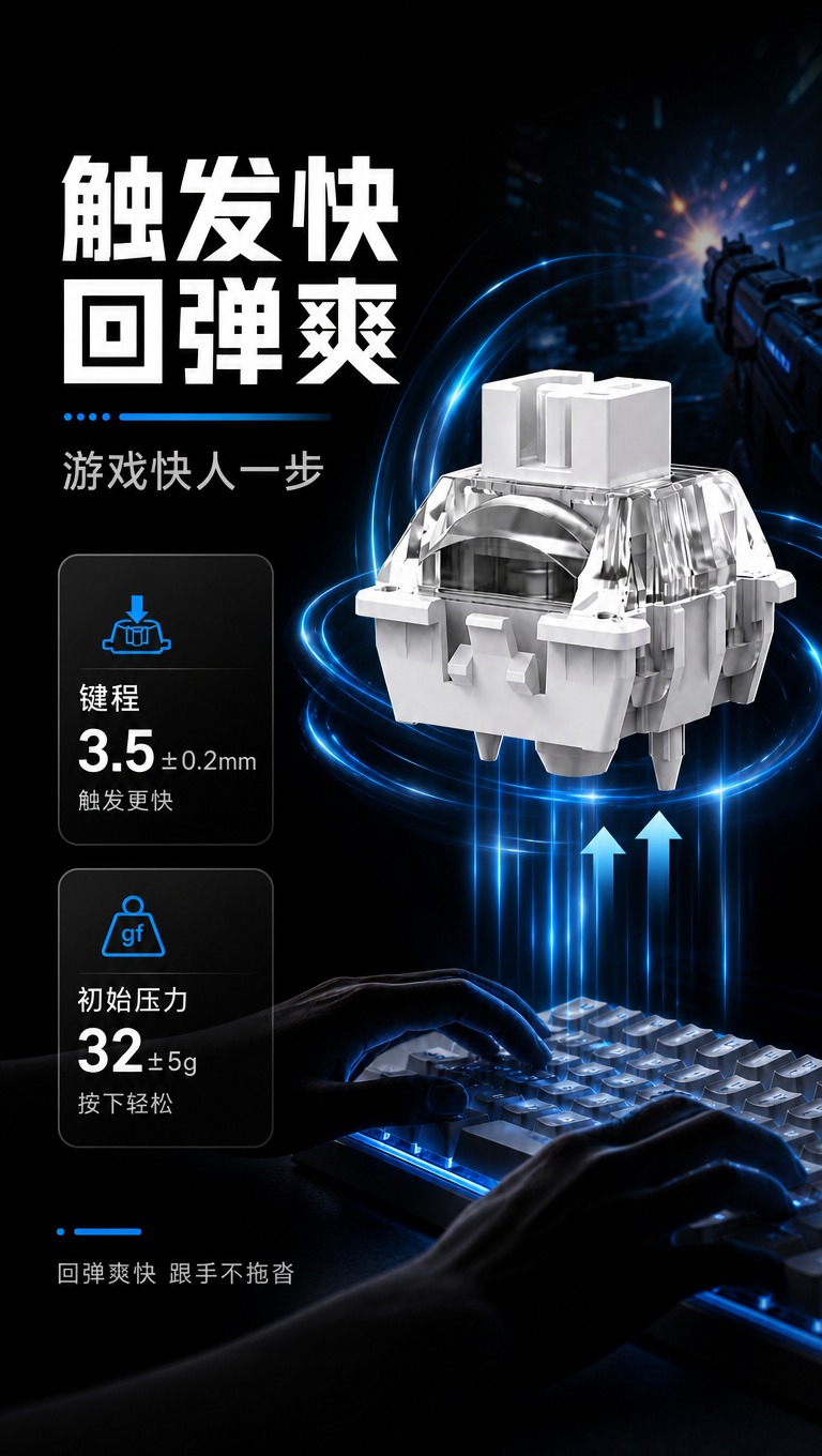 [商品] 使用【图1】白色透明机械键盘轴体；保留轴体完整结构、… - 图片创意预览