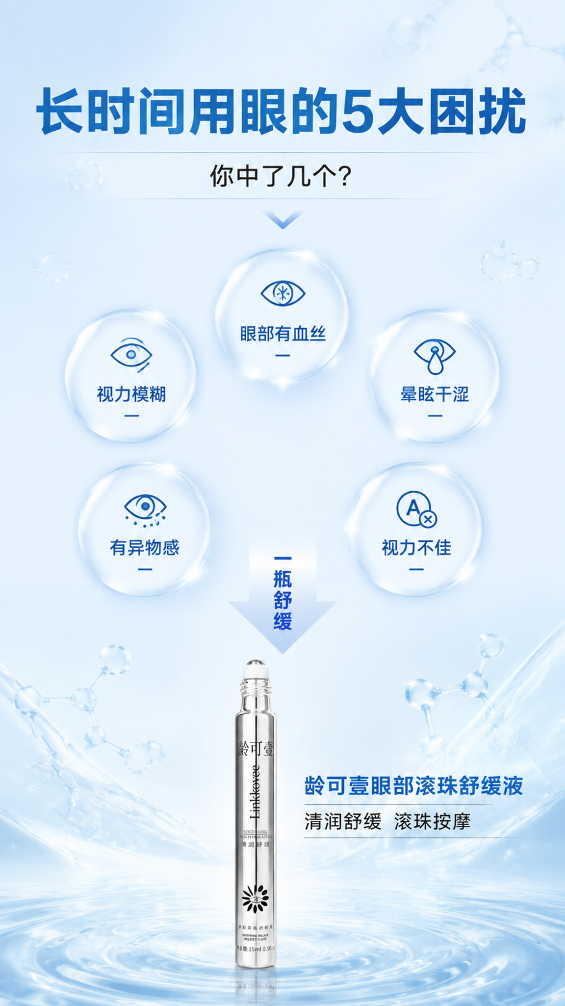 [第2屏] 痛点直击-长时间用眼导致5大问题。视觉风格参考【图… - 图片创意预览