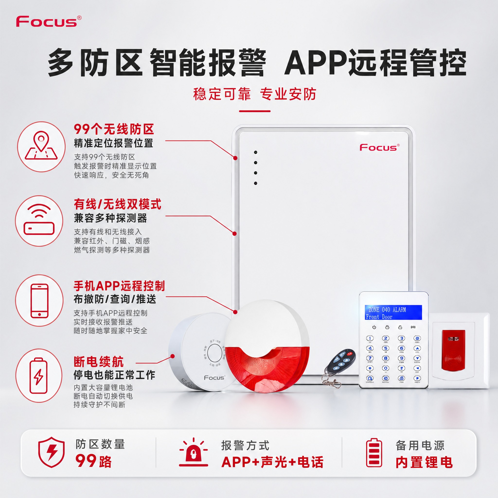 [主图-2] 核心功能亮点图，主题为多防区智能报警与APP远程… - 图片创意预览