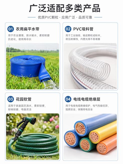 [第4屏] 本屏功能定义：成品应用拼接图，展示PVC颗粒的多种应用场景。
[氛围/风格] 简洁商务拼接风，清晰展示不同应用方向。
[元素布局] 页面分为四个小模块，每个模块展示一种成品应用：①农用扁平预览效果