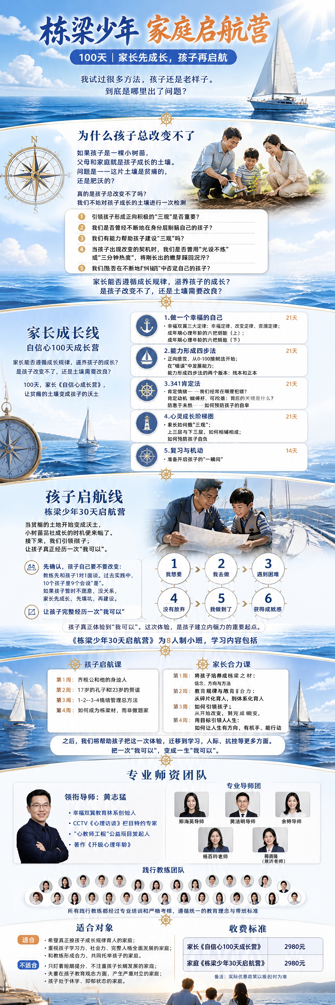 一张完整的竖版落地页长图，将7个板块纵向连贯拼接成一个整体，海… - 图片创意预览