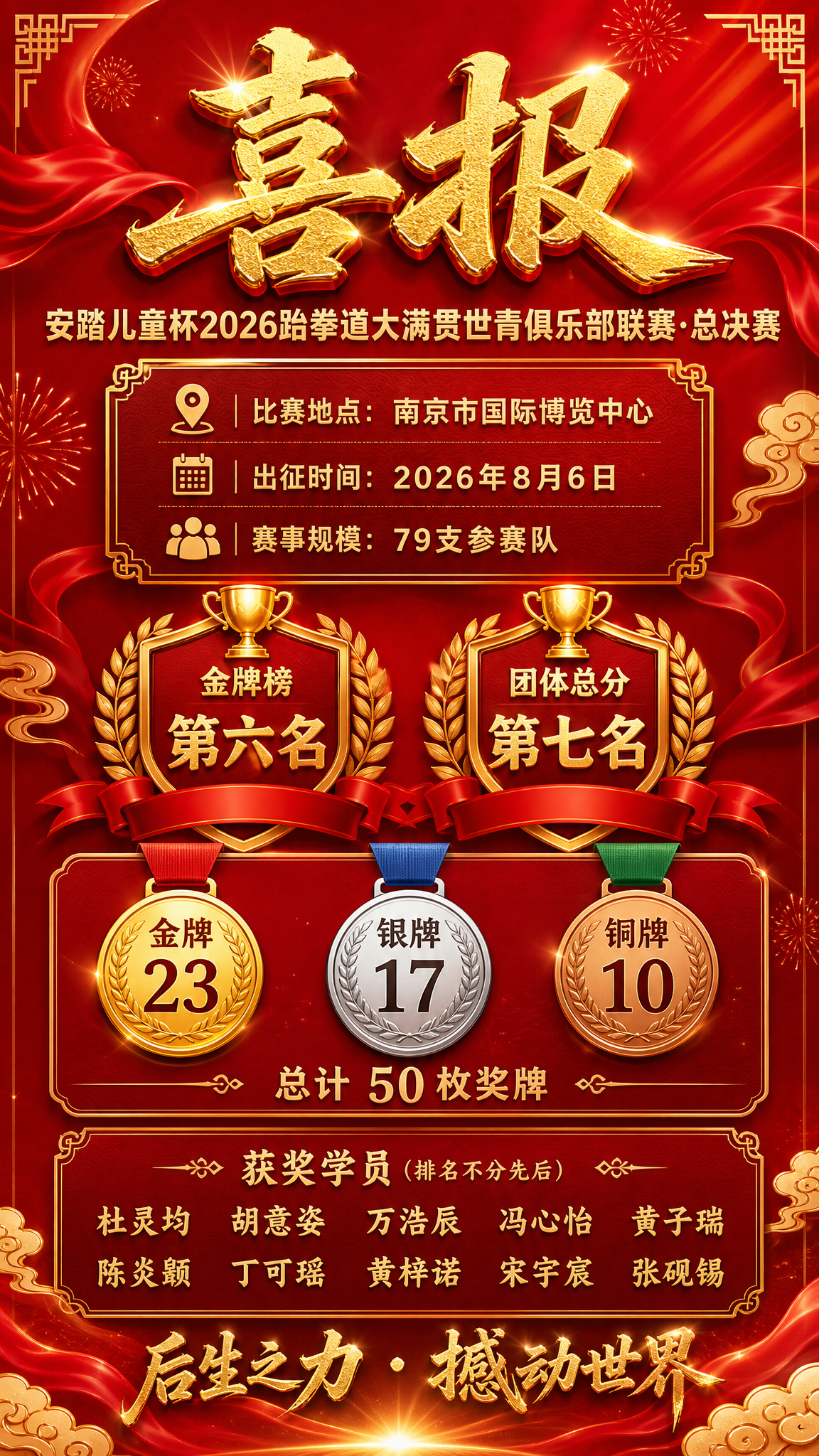 一张竖版喜报海报，9:16比例，红金配色，喜庆大气，仪式感强，… - 图片创意预览