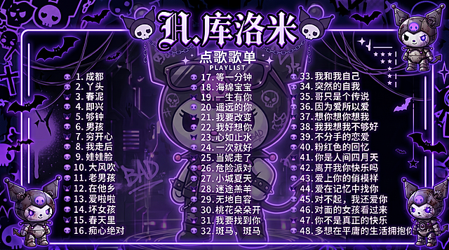 「图片1」换成坏小子形象库洛米，这个机械款不习惯，酷一些