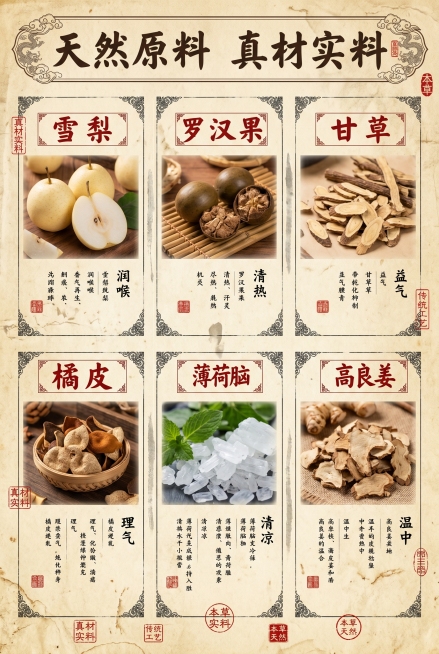 标题“天然原料 真材实料”，传统中式复古风，背景为做旧宣纸质感，分六栏展示雪梨、罗汉果、甘草、橘皮、薄荷脑、高良姜原料，每栏配实拍图 + 古风小字标注功效，如“雪梨润喉”；整体排版用淡墨线条分隔，搭配预览效果