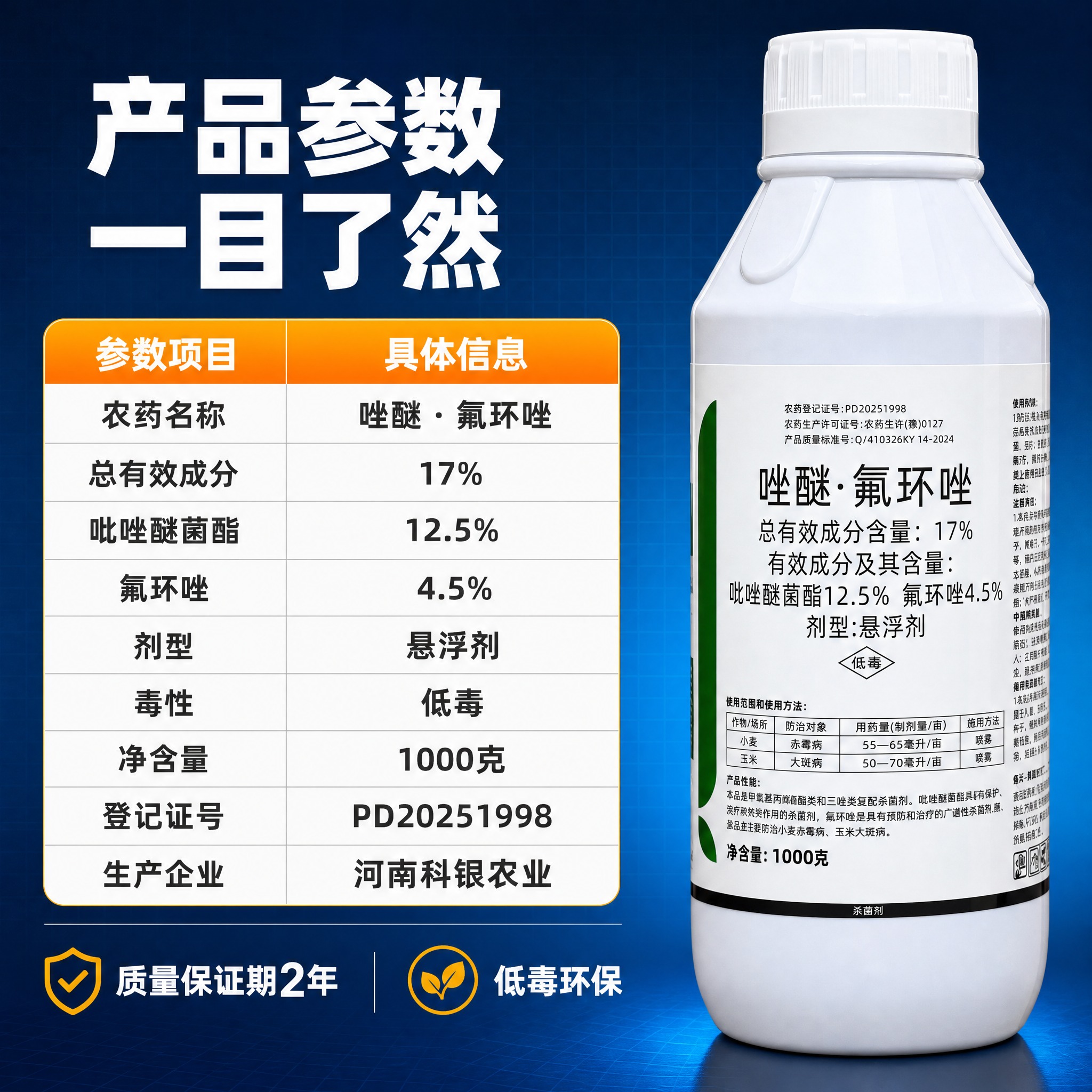 [主图-5] 产品参数规格 信息总览图 [统一基调] 拼多多农… - 图片创意预览