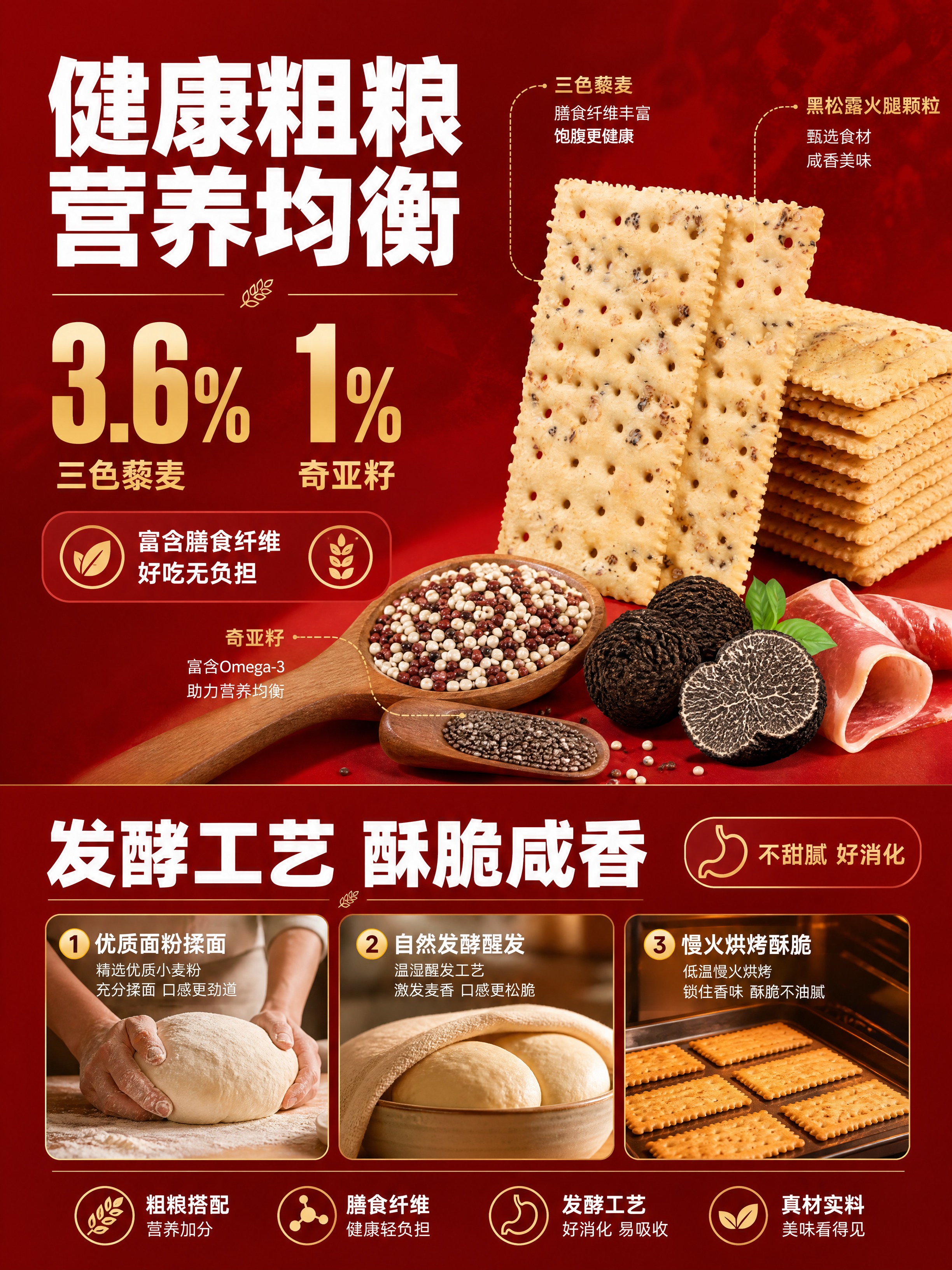 [商品] 饼干为100×50mm底长矩形（偏长方形），表面带均… - 图片创意预览