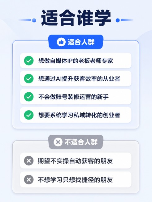 [第7屏] 适用人群说明页。
[氛围/风格] 清晰分类卡片设计，专业简约风格，让用户快速对号入座。
[元素布局] 页面分为上下两个区域，上方是适合人群，下方是不适合人群，每个区域使用卡片展示，每个点用预览效果