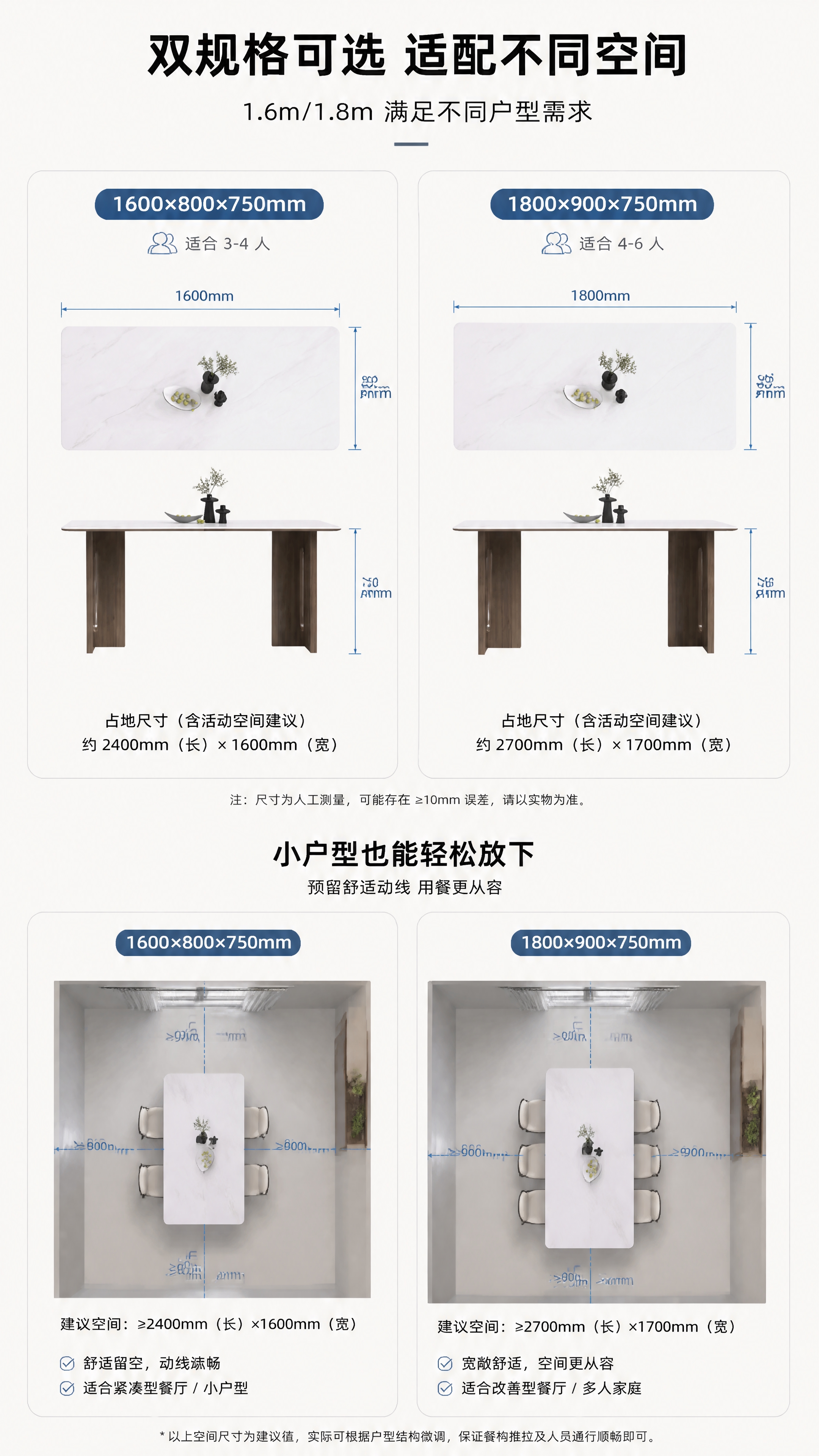 [第6张] 详情页空间尺度-台面尺寸标注+双规格占地示意。本张… - 图片创意预览