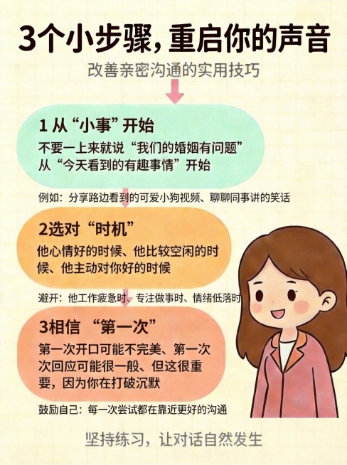预览效果