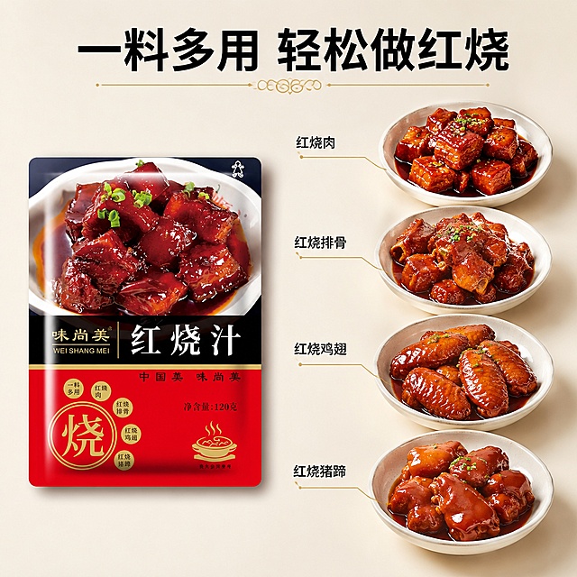「图片1」，生成一套主图（5张），商品名称是xxx，卖点是xxx，适配淘宝/天猫平台，主图比例为1:1