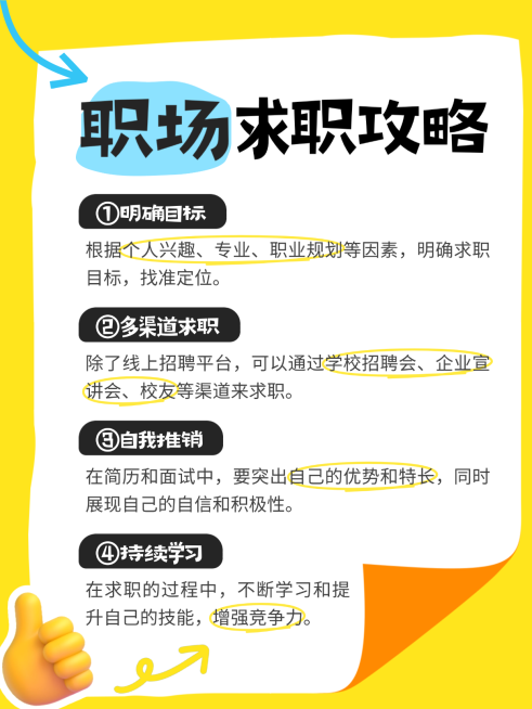 职业技能企业求职攻略简约风小红书配图预览效果