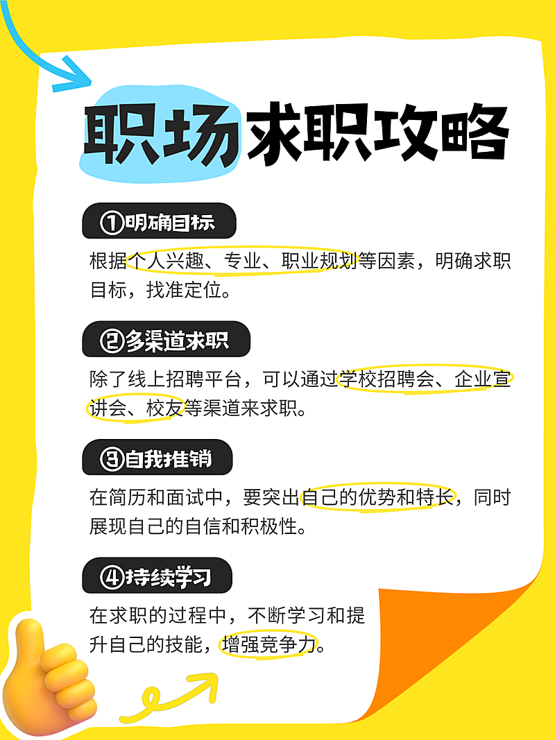 职业技能企业求职攻略简约风小红书配图