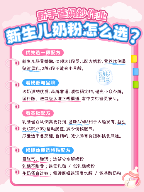 母婴亲子奶粉选购指南分享小红书封面配图预览效果