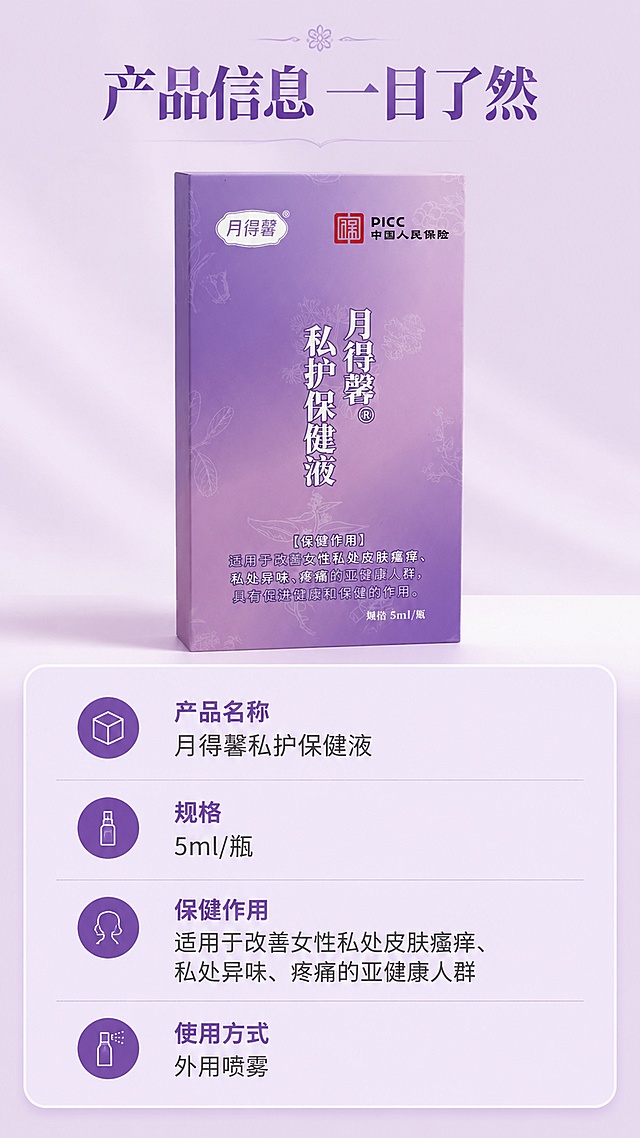 [第7屏] 规格参数说明-清晰展示产品信息与适用人群。本屏使用【图1】包装盒展示产品主体。[氛围/风格] 简约信息卡，干净专业，排版清晰。[元素布局] 画面上半部分放置产品包装盒，占比约50%，下半部分制作信息参数卡，分点列出产品关键信息，参数排版整齐清晰。[光影质感] 均匀柔光，产品清晰，信息卡区域干净，文字易读。[配色色系] 全局底色 #f3e5f5，产品原紫色，参数卡浅紫色底，白色文字，标题深紫色。[视角构图] 上下分栏构图，上产品下信息，阅读流畅。[文字版式] 顶部标题「产品信息 一目了然」，参数卡列出：产品名称「月得馨私护保健液」，规格「5ml/瓶」，保健作用「适用于改善女性私处皮肤瘙痒、私处异味、疼痛的亚健康人群」，使用方式「外用喷雾」，文字排版整齐，每行字数适中，手机端清晰可读。[比例分辨率] 9:16竖版比例，分辨率4K，文字清晰可辨，高清画质。[负向提示词] 文字错乱，虚假参数，产品变形，颜色偏差，缺件错件。