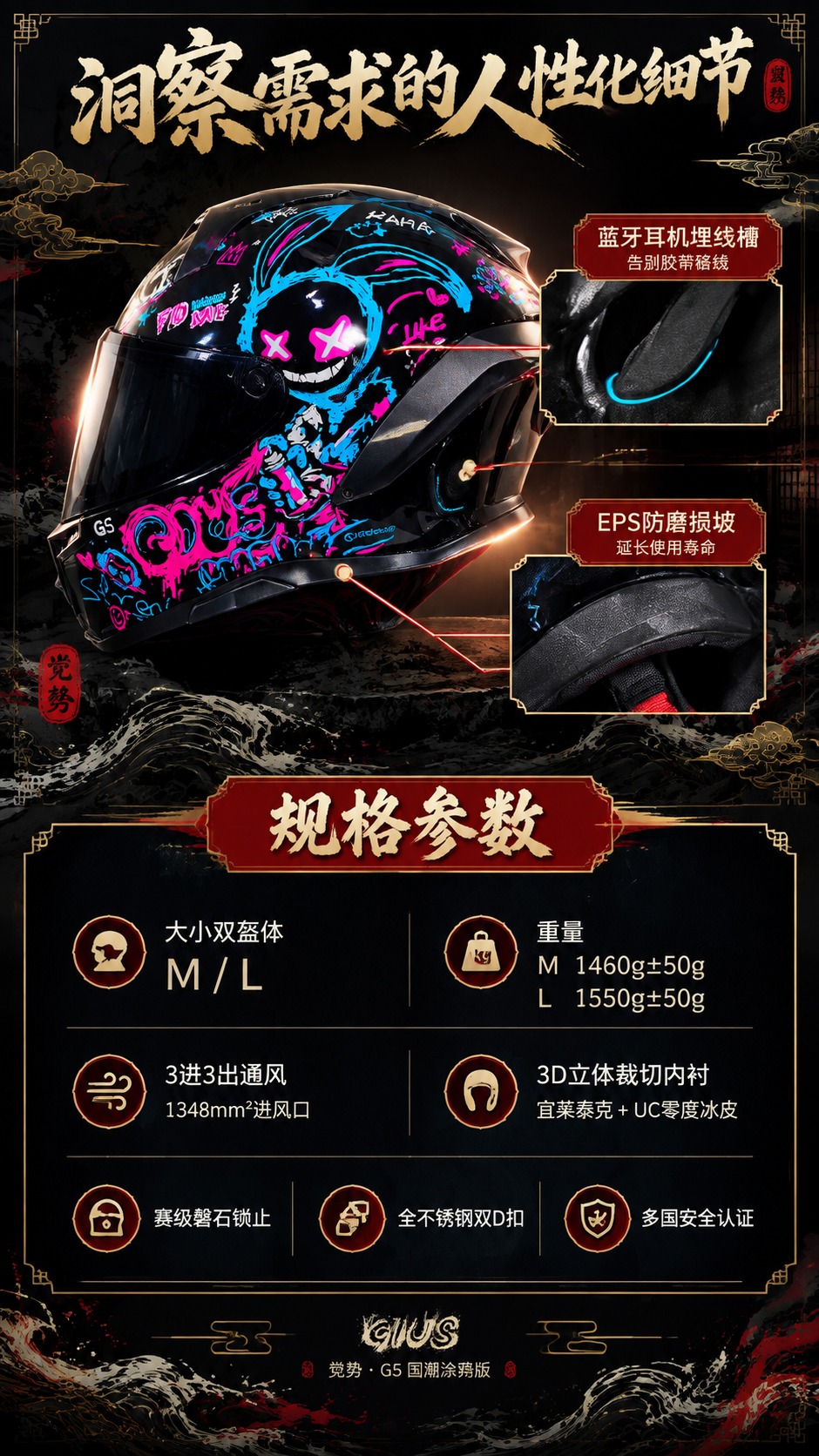 [商品] 使用【图1】GIUS觉势G5国潮涂鸦版全罩式摩托车头… - 图片创意预览