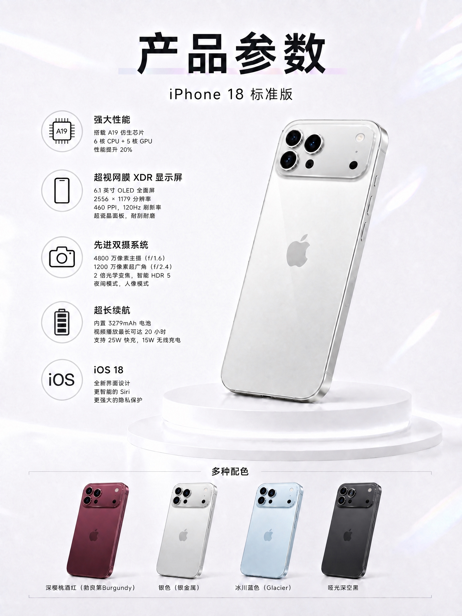 这张图是iPhone 18标准版的产品参数图，没有iPhone… - 图片创意预览