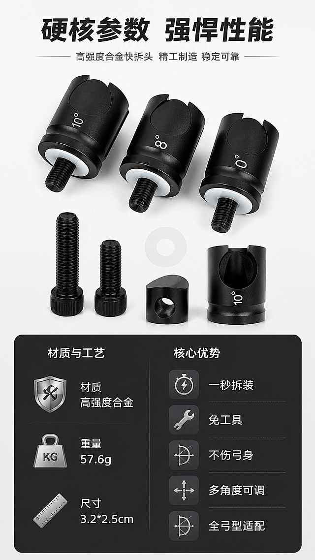 [第3屏] 参数与结构解析页，展示产品核心参数和材质优势，本屏使用图3、图7作为产品细节展示。
[氛围/风格] 专业参数展示，简洁清晰，工业科技风。
[元素布局] 上方产品全家福展示多角度快拆头，占画面约45%；下方参数信息卡，分栏排列参数，图文层次分明。
[光影质感] 均匀布光，产品金属纹理清晰，参数文字清晰不反光。
[配色色系] 全局底色 #f8f8f8；主色黑色产品，深灰色信息框，白色文字。
[视角构图] 上下分栏构图，先产品后参数，阅读动线从上到下。
[文字版式] 顶部主标题「硬核参数 强悍性能」，下方分两栏：左栏材质工艺「材质：高强度合金 重量：57.6g 尺寸：3.2*2.5cm」；右栏核心优势总结「一秒拆装 免工具 不伤弓身 多角度可调 全弓型适配」，每个要点带小图标，清晰易读。
[比例分辨率] 9:16竖版比例，1080*1920，4K分辨率，文字清晰可辨，高清画质。
[负向提示词] 参数错误，产品变形，文字模糊，排版混乱，缺件错件
