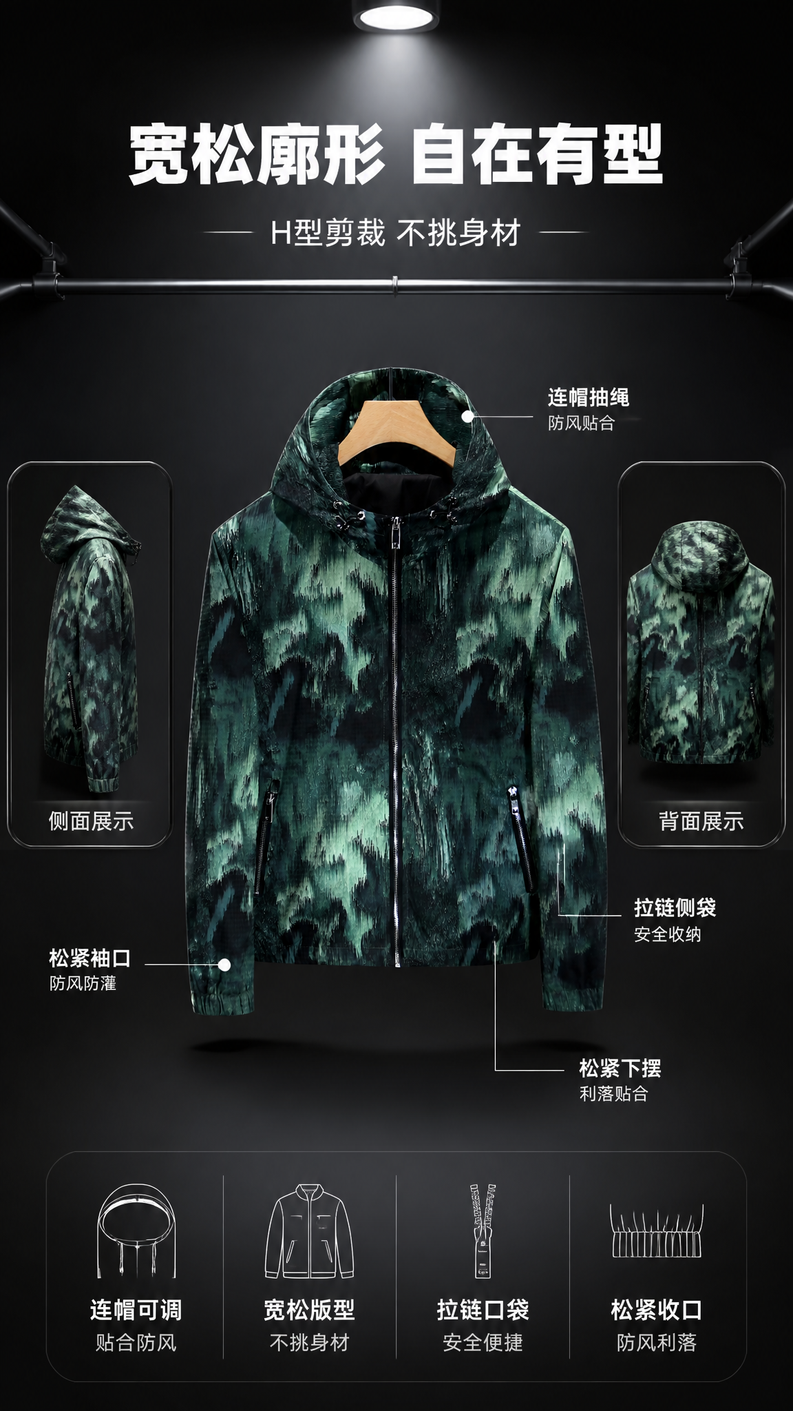 [第3张] 详情页版型解析-极光绿渐变扎染连帽夹克多角度廓形展… - 图片创意预览