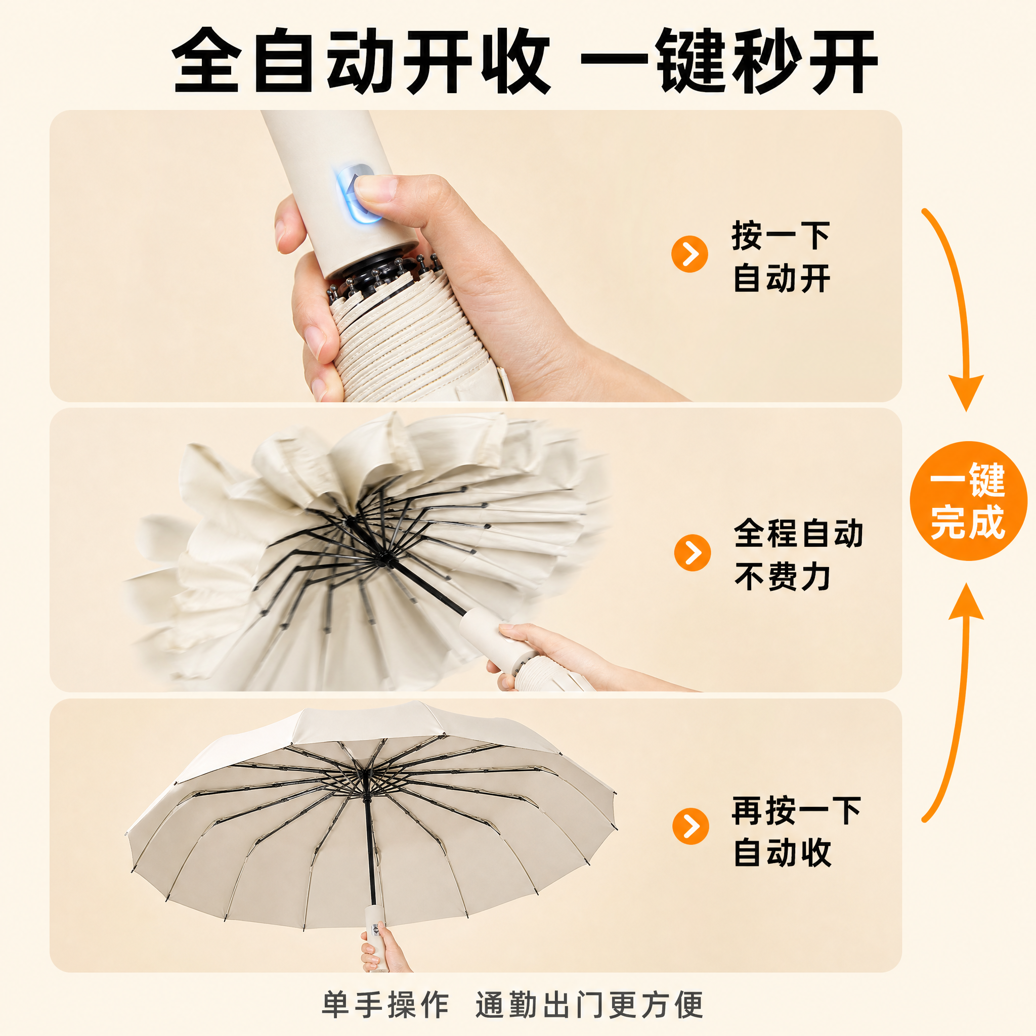 [主图-3] 全自动开收功能演示图，一键秒开便捷性。 [氛围风… - 图片创意预览