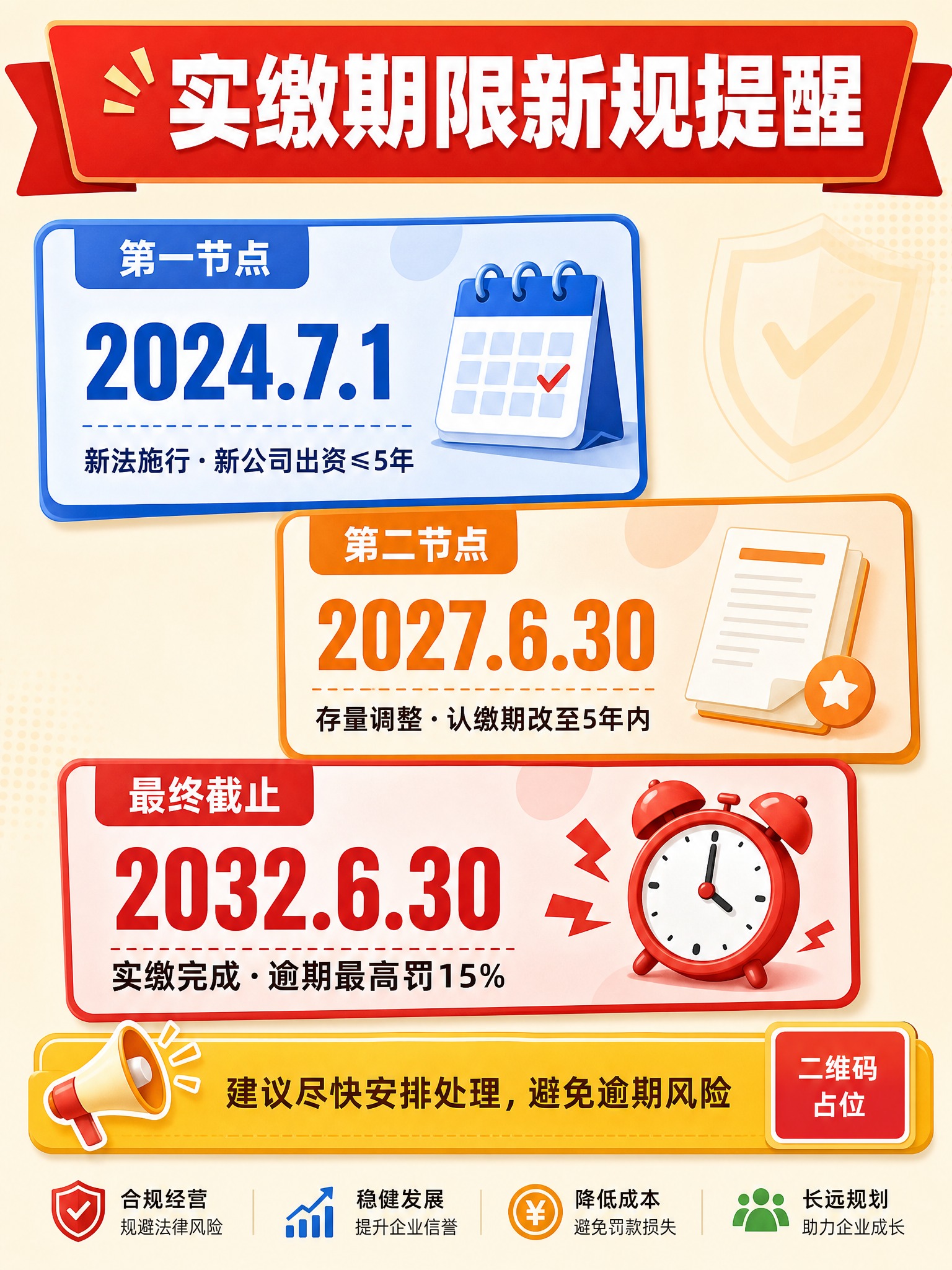 一张卡片信息风的政策提醒海报，竖版3:4比例，米白色暖调背景，… - 图片创意预览