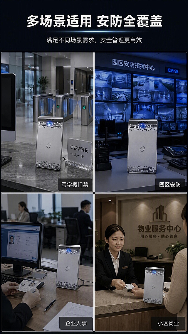 [第6张] 使用场景页-多场景应用拼图。本张使用【图1】作为各场景中的产品元素。
[氛围/风格] 专业安防场景风，深色基调，多场景拼图，真实应用感。
[元素布局] 画面采用2x2四格拼图布局，每格展示一个应用场景：① 写字楼门禁管理（前台桌面发卡器+门禁闸机背景）② 园区安防中心（监控室操作台摆放发卡器）③ 企业人事办公（HR工位发卡登记）④ 小区物业中心（物业前台发卡场景）；每个场景中都有发卡器产品清晰可见；四格之间有银色细边框分隔；顶部有统一标题栏；保持各场景中产品外观与输入图一致。
[光影质感] 每个场景有独立的真实环境光照，整体统一偏暗调，突出专业安防氛围。
[配色色系] 全局底色 #0E131A 深黑；主色银色产品；辅助色各场景环境色、白色场景标题。
[视角构图] 四宫格拼图，阅读动线顶部标题→左上→右上→左下→右下。
[文字版式] 版式为顶部标题栏 + 四宫格场景拼图。主标题「多场景适用 安防全覆盖」；每格右下角有场景标签：「写字楼门禁」「园区安防」「企业人事」「小区物业」；标签为半透明黑底白字，不遮挡产品主体。
[比例分辨率] 9:16 竖版比例，4K分辨率，文字清晰可辨，高清画质。
[负向提示词] 产品变形，缺件错件，颜色偏差，水印，文字错乱，场景模糊，人物面部不清。