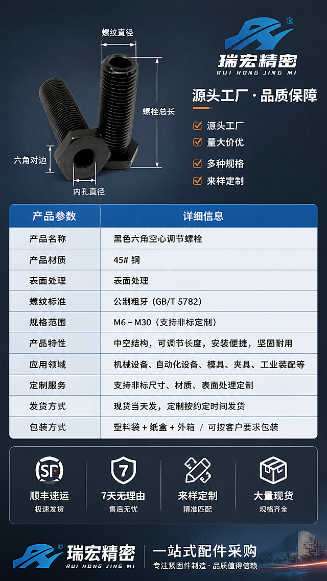 [第8张] 详情页产品参数收口-黑色六角空心调节螺栓完整参数表 + 服务保障。本张使用【图1】作为产品主图，保持产品外观与原图一致。
[氛围/风格] 专业收尾风，深蓝灰渐变背景，品牌感强的参数收口页，工业品质感。
[元素布局] 上半部分约40%：左侧产品图（侧视角度，带尺寸引线标注总长、螺纹直径、六角对边、内孔直径），右侧品牌信息和服务承诺；下半部分约60%：完整产品参数表 + 底部品牌服务保障栏；背景为深蓝灰色渐变，底部有品牌Logo和工厂元素点缀。
[光影质感] 均匀柔光，产品清晰，表格信息易读，整体专业稳重。
[配色色系] 全局底色 #0F172A 深蓝黑渐变；主色 白色文字 + 品牌蓝 #2563EB；辅助色 浅灰 #94A3B8、橙色点缀 #F97316。
[视角构图] 上下分区构图，上半产品+品牌，下半参数+服务，阅读动线从上到下：产品尺寸图 → 参数表 → 服务保障 → 品牌收尾。
[文字版式] 版式为上半产品尺寸图 + 下半参数表 + 底部服务栏。上半左侧产品带4条尺寸引线标注：「螺纹直径」「螺栓总长」「六角对边」「内孔直径」；右侧品牌区：「瑞宏精密」品牌名 + 「源头工厂 · 品质保障」标语；下半参数表：产品名称、材质、表面处理、螺纹标准、规格范围、定制服务、发货方式等7-8项参数，两列布局，深蓝底白字表头，浅蓝底黑字内容；底部通栏服务保障：「顺丰速运」「7天无理由」「来样定制」「大量现货」4个图标+文字横排；最底部品牌Logo和「一站式配件采购」标语。
[比例分辨率] 9:16 竖版比例，4K分辨率，文字清晰可辨，高清画质。
[负向提示词] 产品变形，参数表错乱，文字模糊，水印，颜色偏差，排版杂乱。